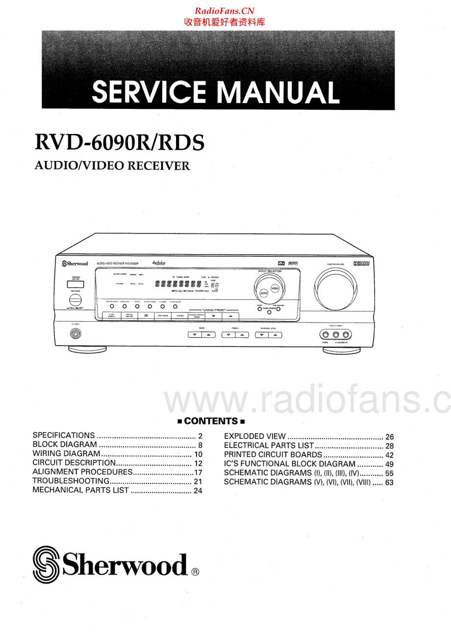 Sherwood-RVD6090R-avr-sm 维修电路原理图.pdf_第1页