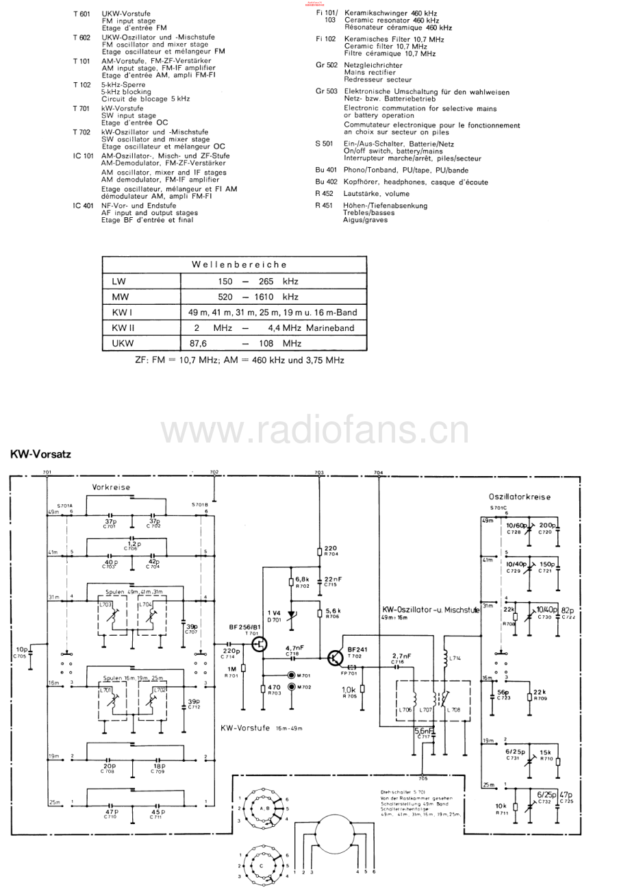 Telefunken-PartnerInternational101-pr-sm 维修电路原理图.pdf_第2页