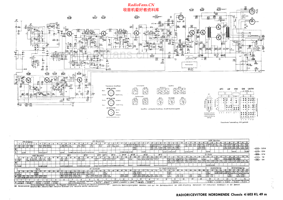Nordmende-4603KL49M-pr-sch 维修电路原理图.pdf_第1页