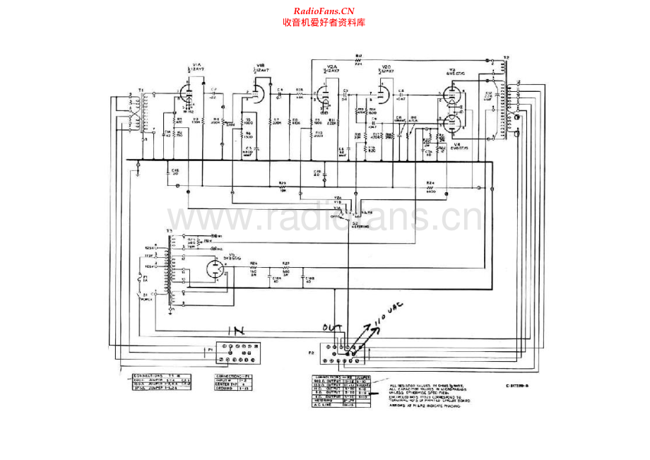RCA-BA24A-pwr-sch 维修电路原理图.pdf_第1页