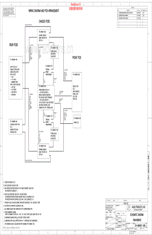 QSC-RMX4050HD-pwr-sch 维修电路原理图.pdf
