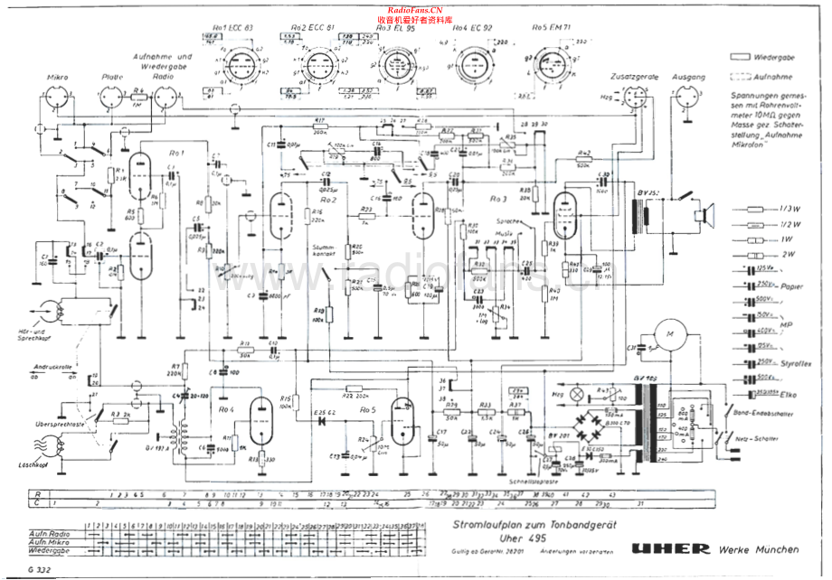Uher-495EL95-int-sch 维修电路原理图.pdf_第1页