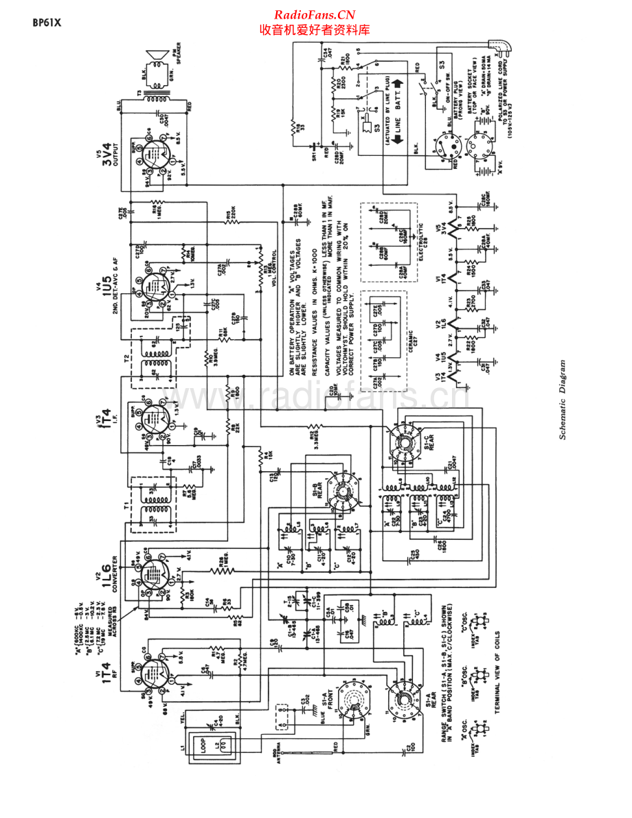 RCA-BP61X-pr-sm 维修电路原理图.pdf_第2页