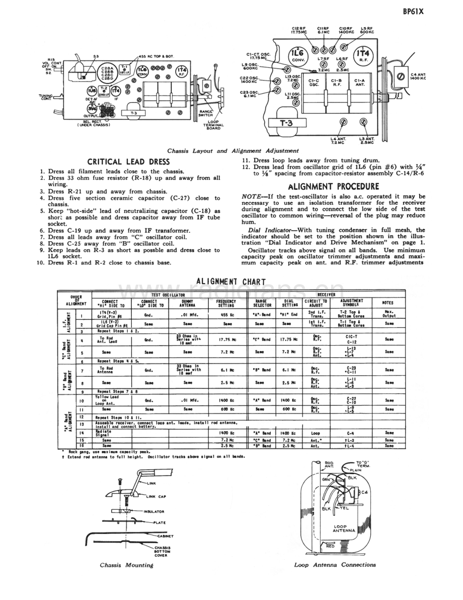RCA-BP61X-pr-sm 维修电路原理图.pdf_第3页