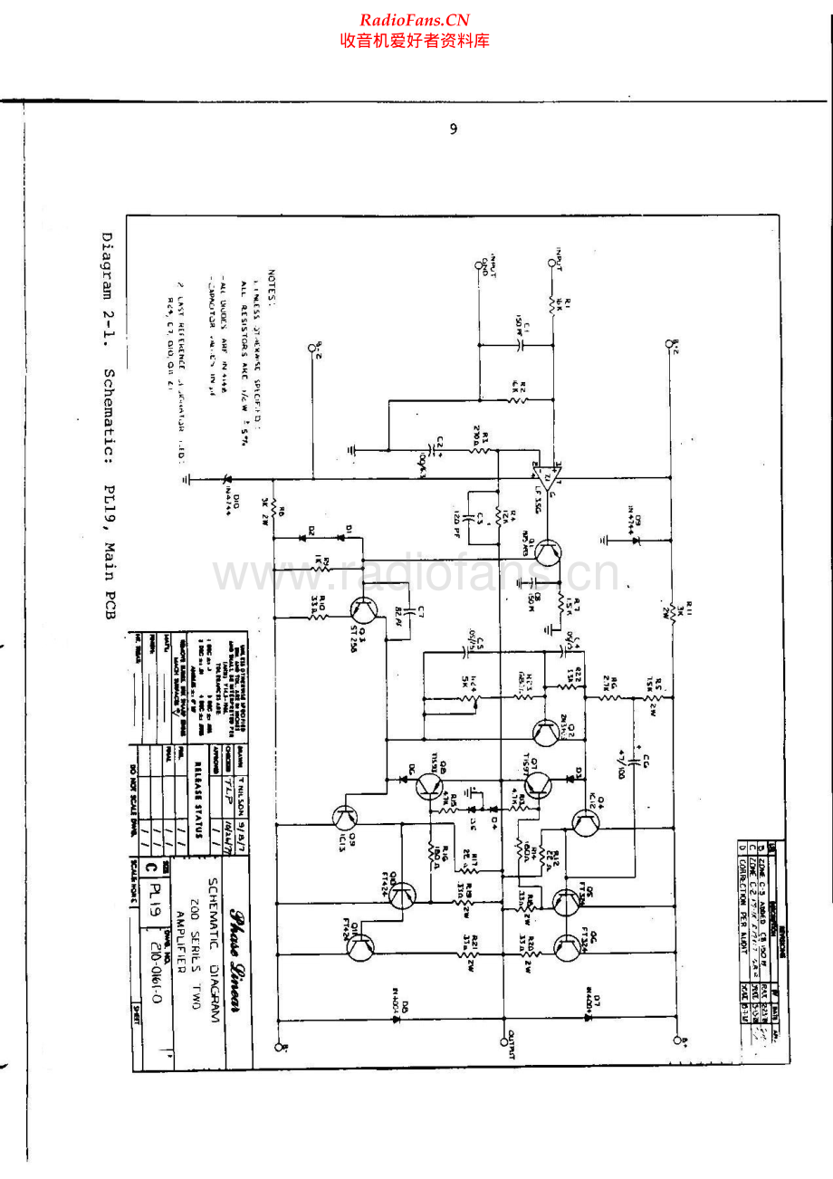 PhaseLinear-200Sll-pwr-sch 维修电路原理图.pdf_第1页