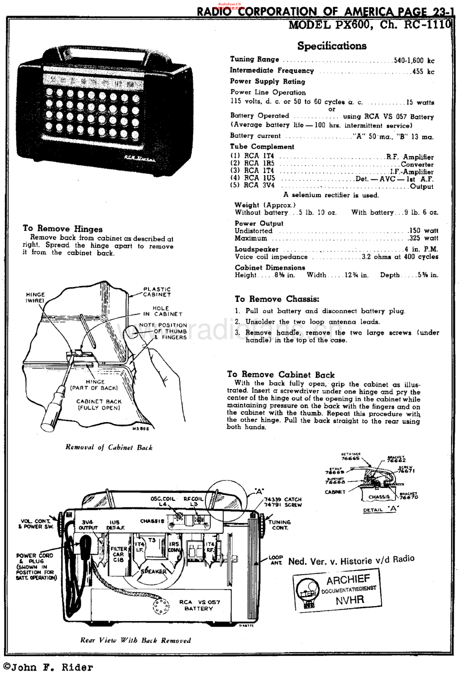RCA-PX600-pr-sm 维修电路原理图.pdf_第1页