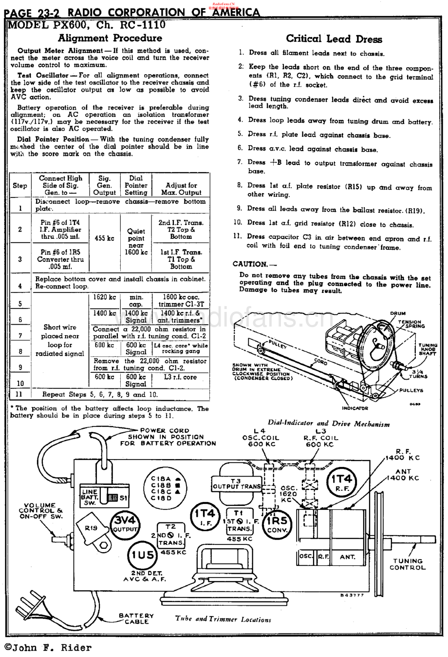 RCA-PX600-pr-sm 维修电路原理图.pdf_第2页