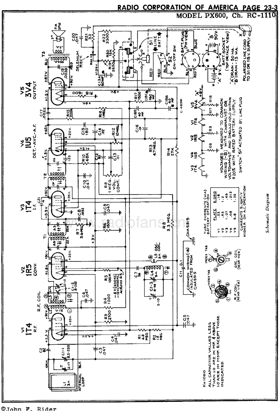 RCA-PX600-pr-sm 维修电路原理图.pdf_第3页