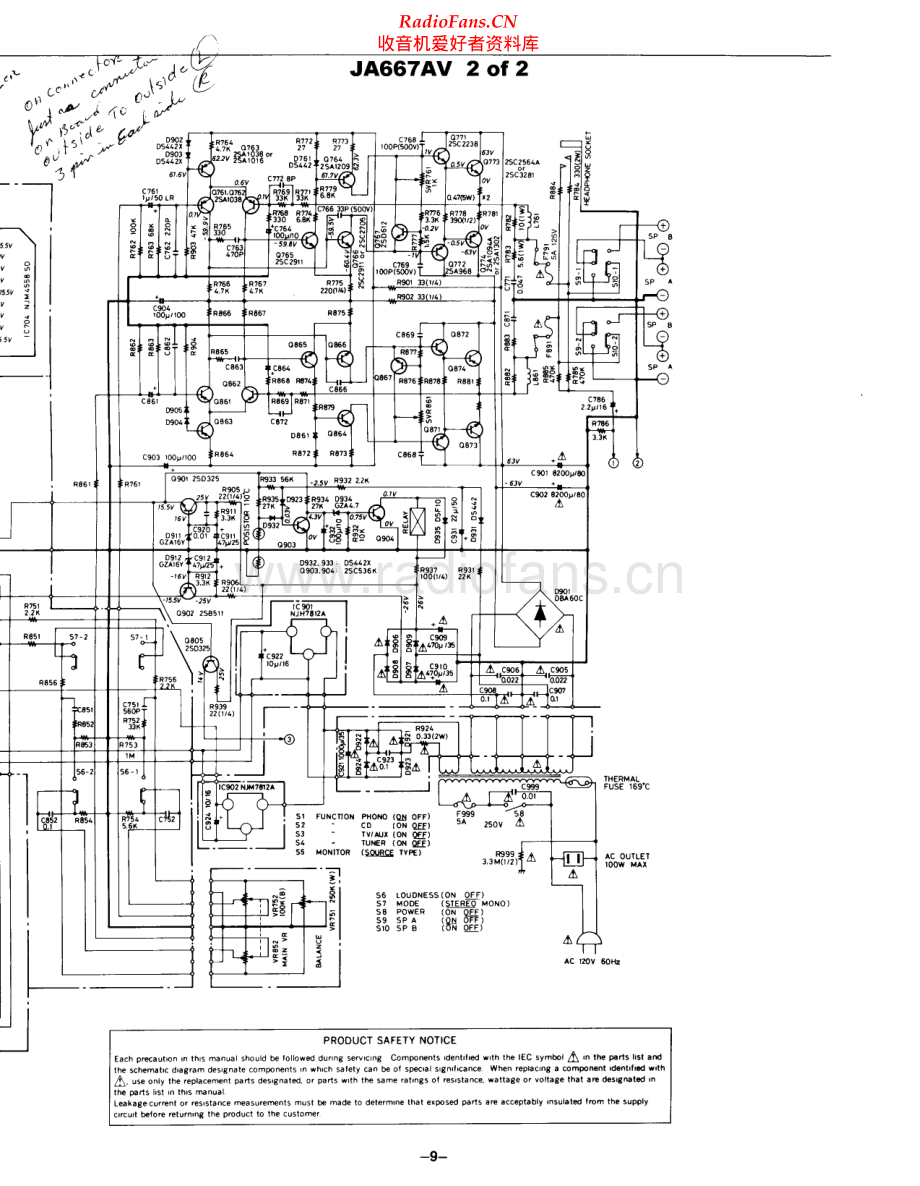 Sanyo-JA667AV-avr-sch 维修电路原理图.pdf_第2页