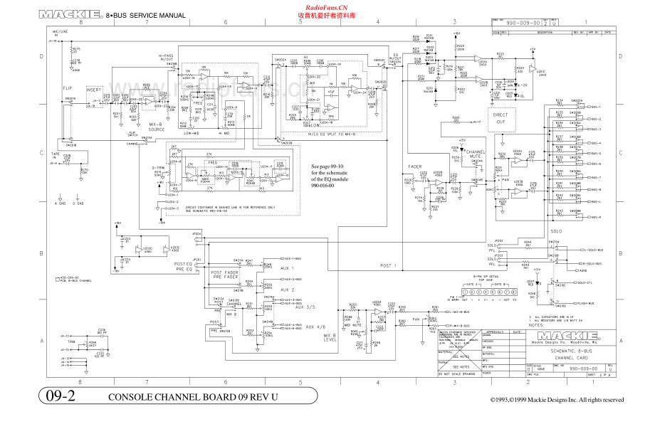 Mackie-Acoustics8BUS-mix-sch7 维修电路原理图.pdf_第2页