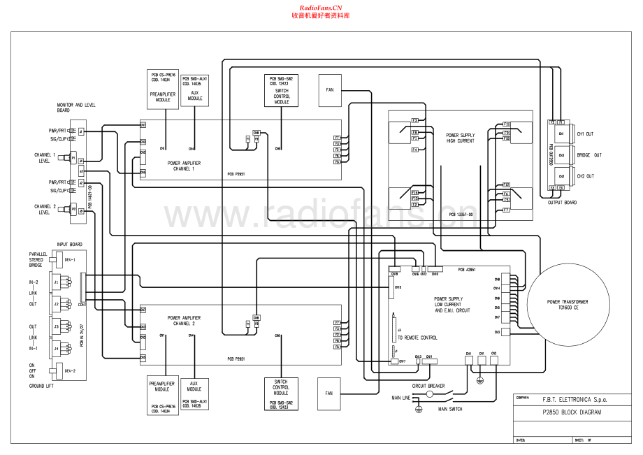 RenkusHeinz-P2850-pwr-sch 维修电路原理图.pdf_第1页