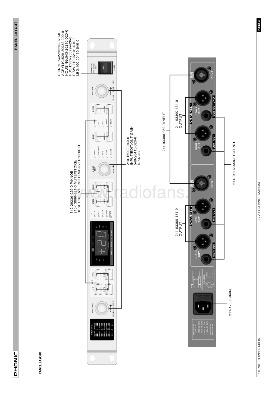 Phonic-i7200-lim-sm 维修电路原理图.pdf_第3页