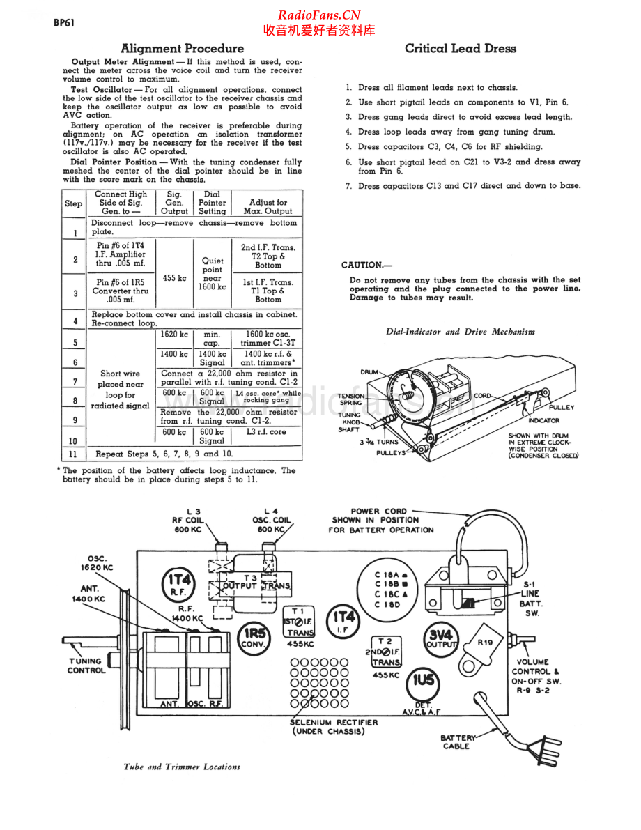 RCA-BP61-pr-sm 维修电路原理图.pdf_第2页