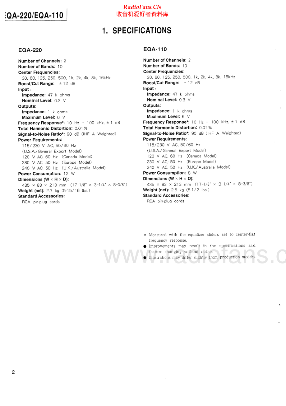 Teac-EQA220-eq-sm 维修电路原理图.pdf_第2页