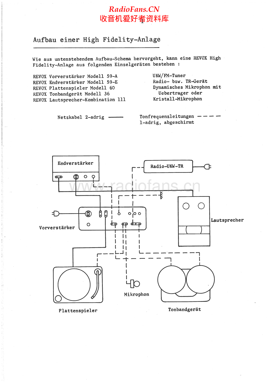Revox-Model59A-int-sch 维修电路原理图.pdf_第2页