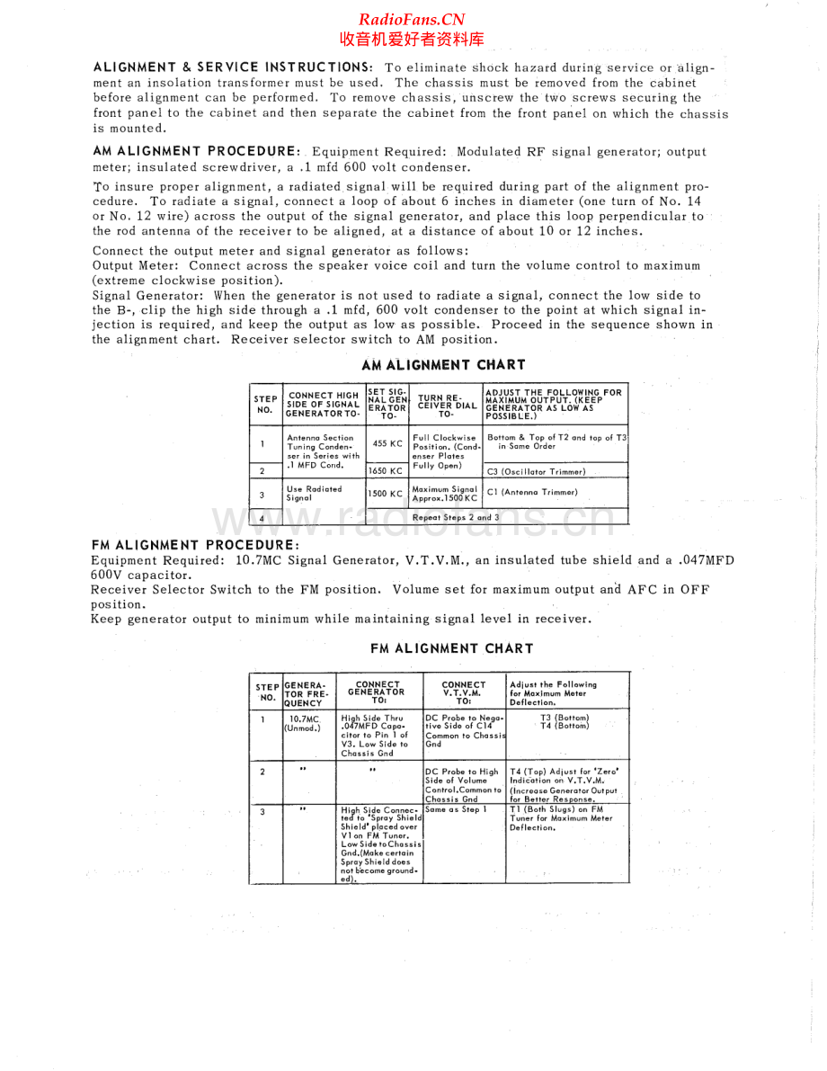 Guiston-CF11-cr-sm维修电路原理图.pdf_第2页