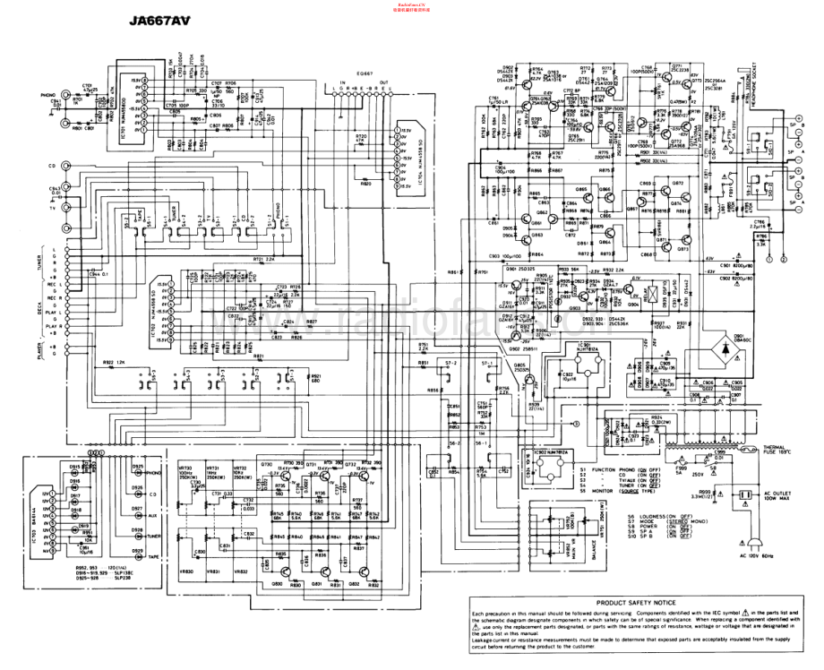 Sanyo-JA667AV-int-sm 维修电路原理图.pdf_第1页