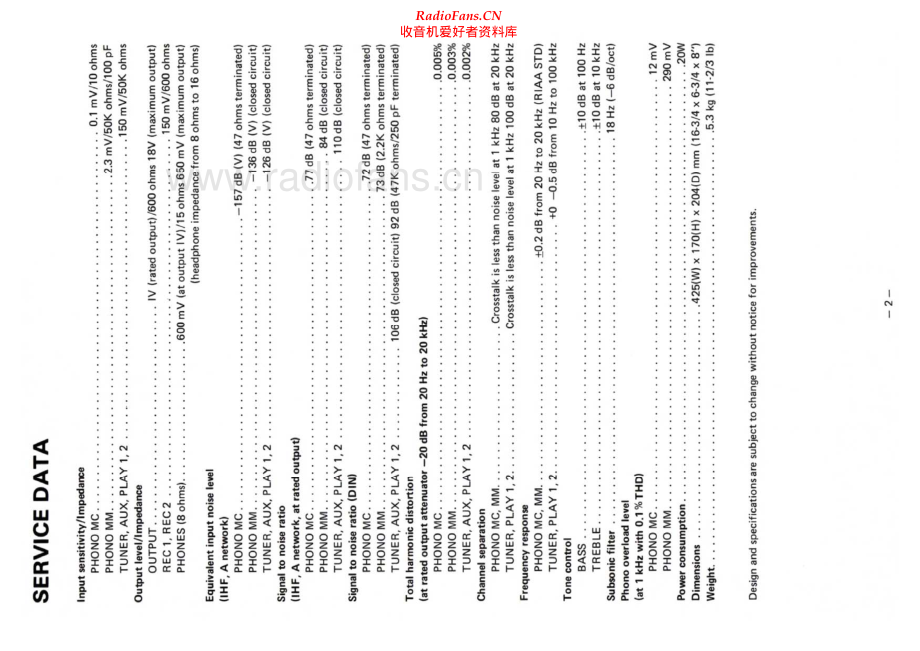 Mitsubishi-DAP20-pre-sm 维修电路原理图.pdf_第2页
