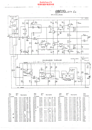Radford-SPA60-pwr-sch 维修电路原理图.pdf