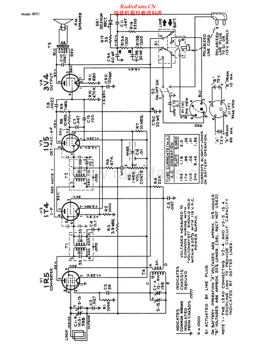 RCA-BP51-pr-sm 维修电路原理图.pdf_第2页