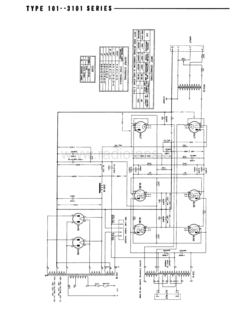 Langevin-101D-pwr-sch 维修电路原理图.pdf_第3页