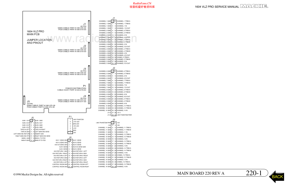 Mackie-Acoustics1604VLZPRO-mix-sch3 维修电路原理图.pdf_第1页