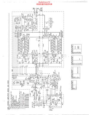QSC-MX2000-pwr-sch 维修电路原理图.pdf