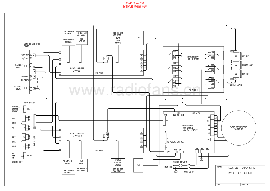 RenkusHeinz-P2950-pwr-sch 维修电路原理图.pdf_第1页