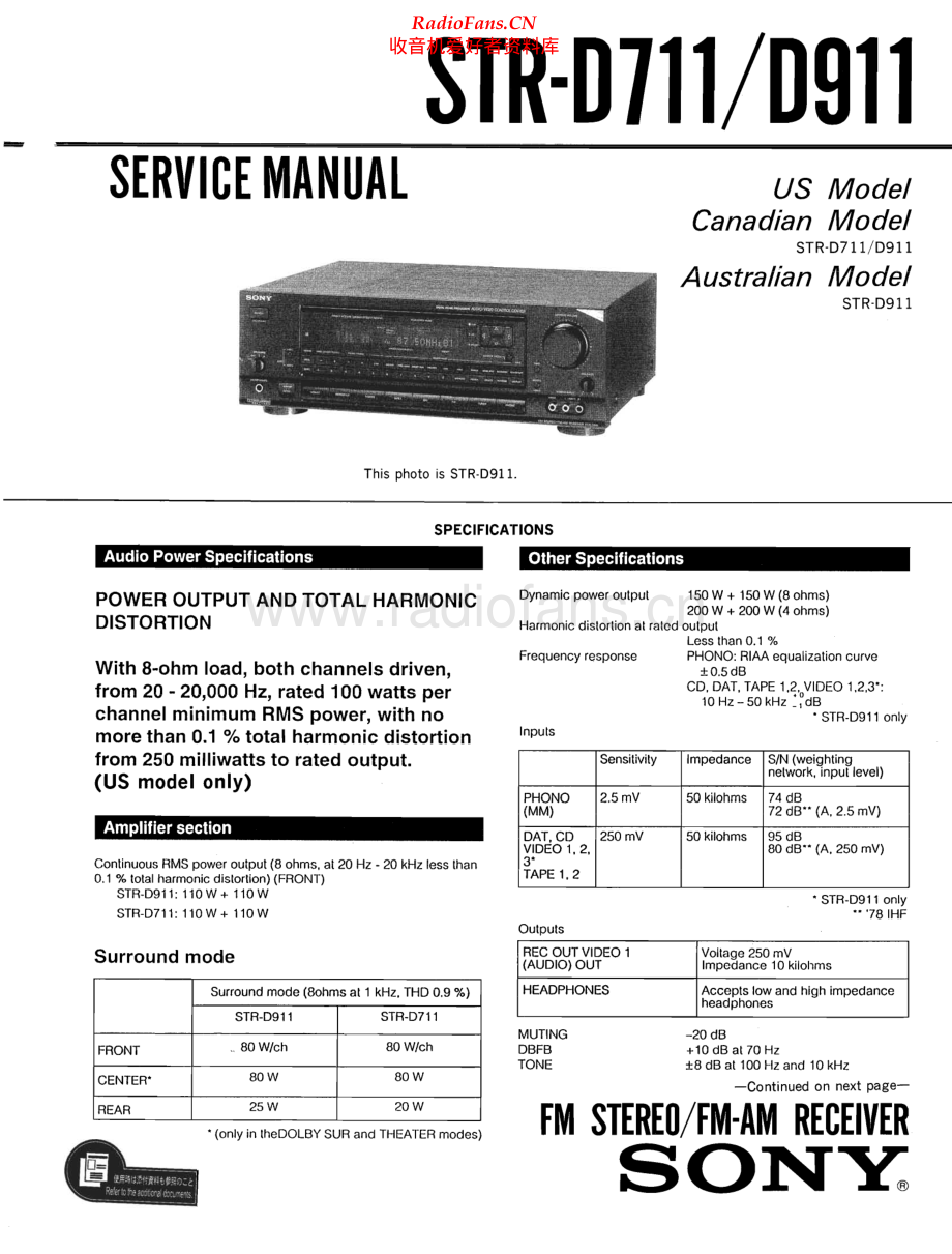 Sony-STRD711-rec-sm 维修电路原理图.pdf_第1页