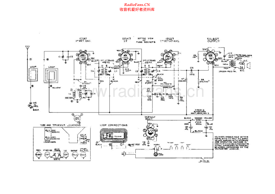 RCA-45X11-rec-sch 维修电路原理图.pdf_第1页