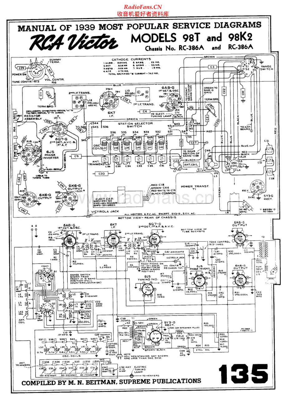 RCA-98T-rec-sm 维修电路原理图.pdf_第1页
