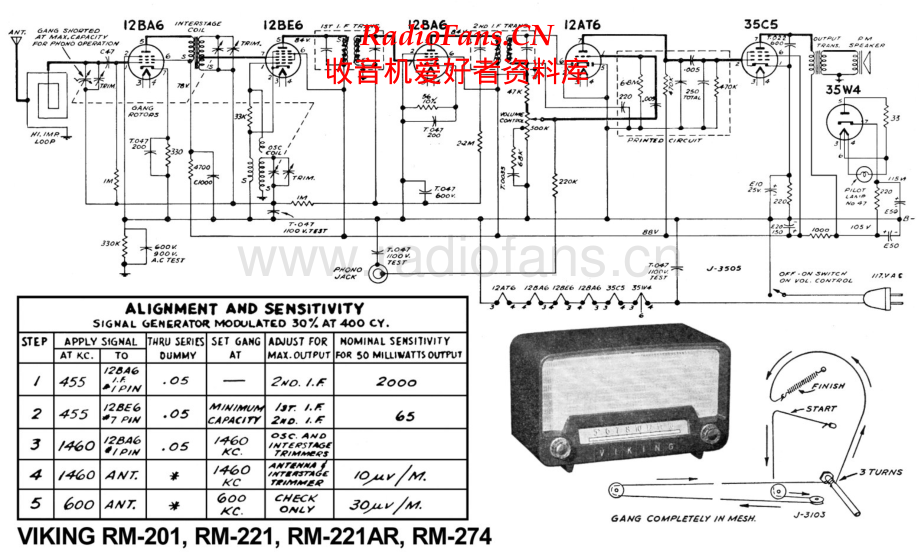 Viking-RM201-rec-sch 维修电路原理图.pdf_第1页