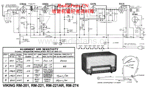 Viking-RM201-rec-sch 维修电路原理图.pdf