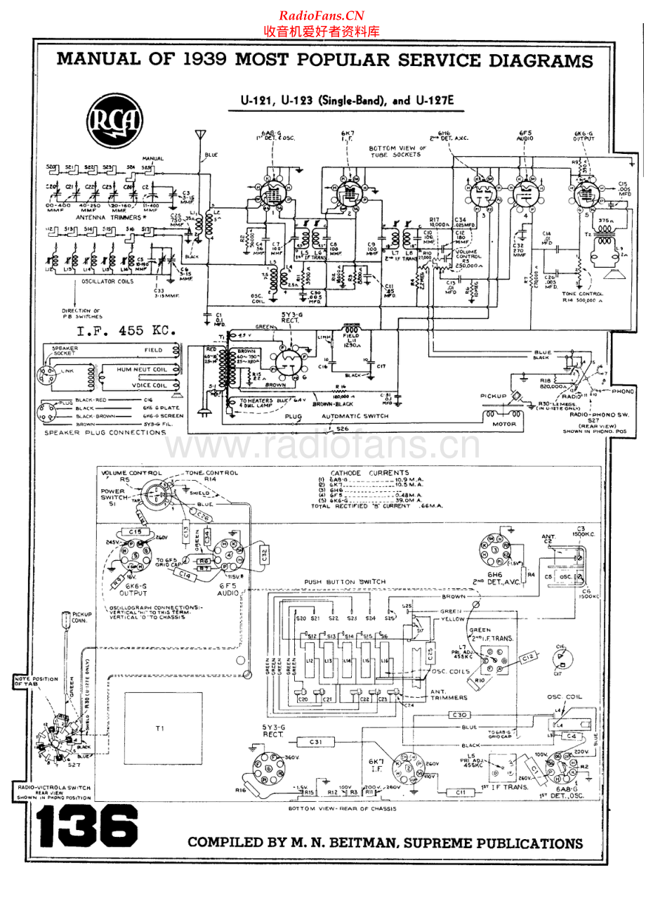 RCA-U123-rec-sch 维修电路原理图.pdf_第1页