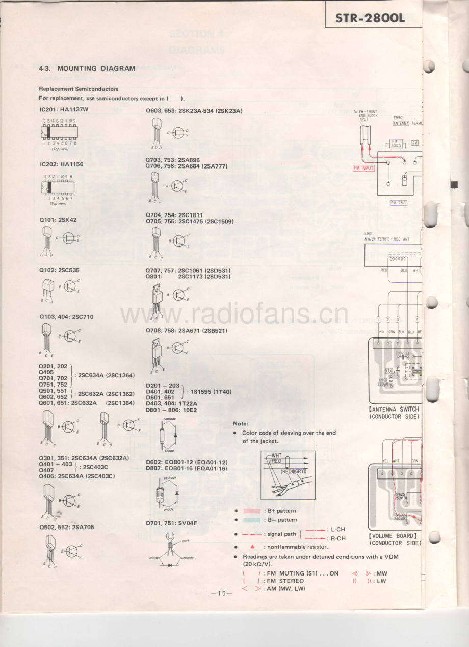 Sony-STR2800L-rec-sm 维修电路原理图.pdf_第3页