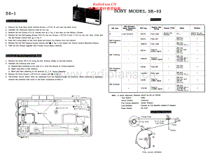 Sony-5R93-rec-sm 维修电路原理图.pdf