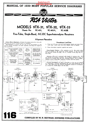 RCA-9TX31-rec-sch 维修电路原理图.pdf