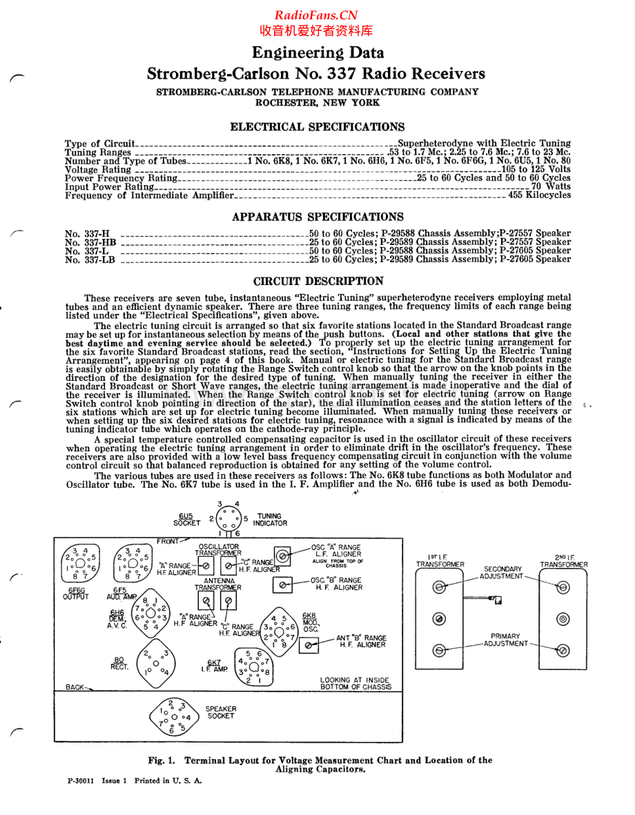 StrombergCarlson-337-rec-sm 维修电路原理图.pdf_第1页