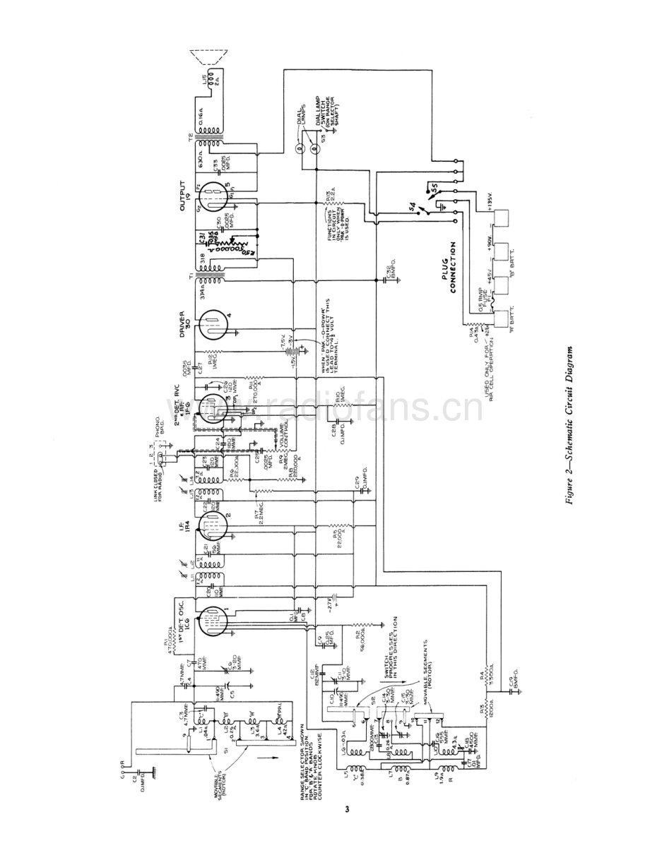 RCA-85BT-rec-sm 维修电路原理图.pdf_第3页