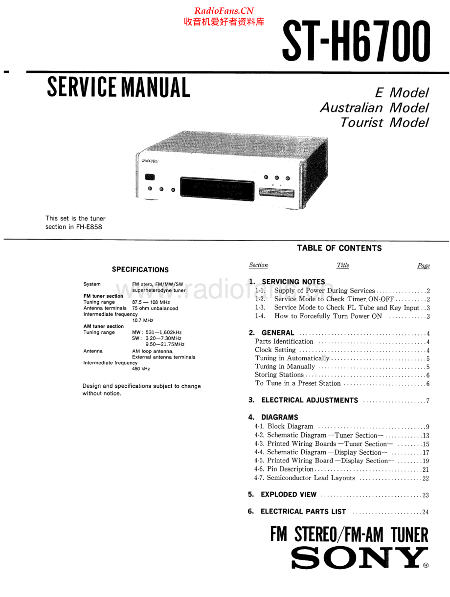Sony-STH6700-tun-sm 维修电路原理图.pdf_第1页
