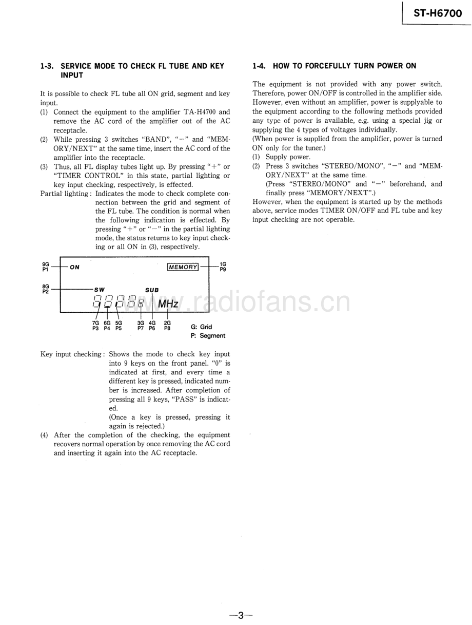 Sony-STH6700-tun-sm 维修电路原理图.pdf_第3页