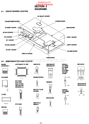 Sony-STRD311-rec-sch 维修电路原理图.pdf