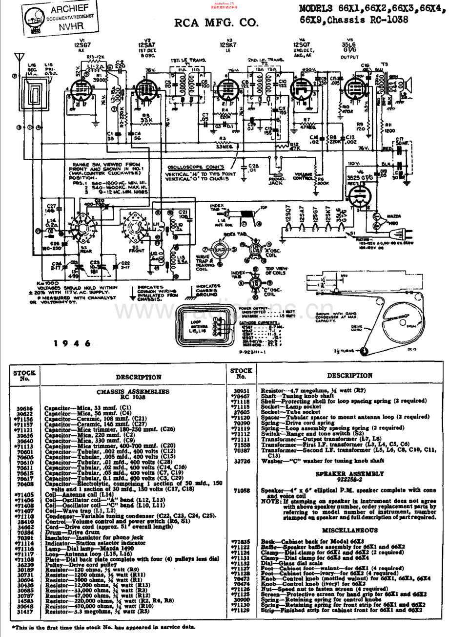 RCA-66X4-rec-sm 维修电路原理图.pdf_第1页