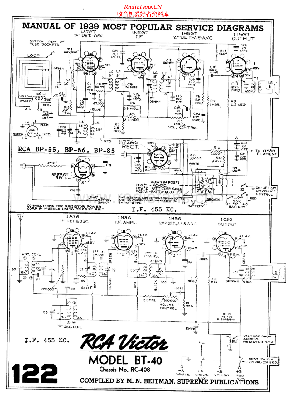 RCA-BT40-rec-sch 维修电路原理图.pdf_第1页