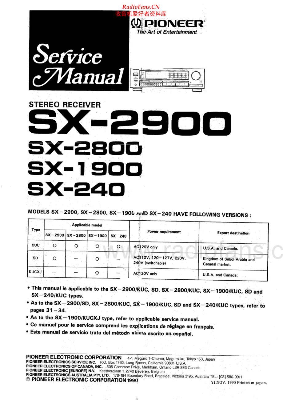 Pioneer-SX1900-rec-sm 维修电路原理图.pdf_第1页