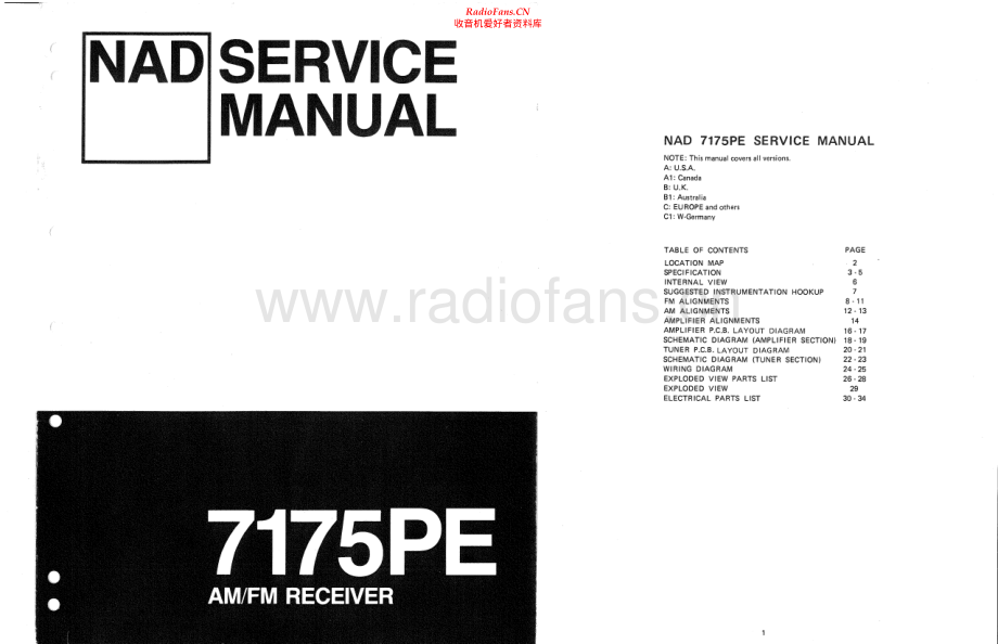 NAD-7175PE-rec-sm 维修电路原理图.pdf_第1页