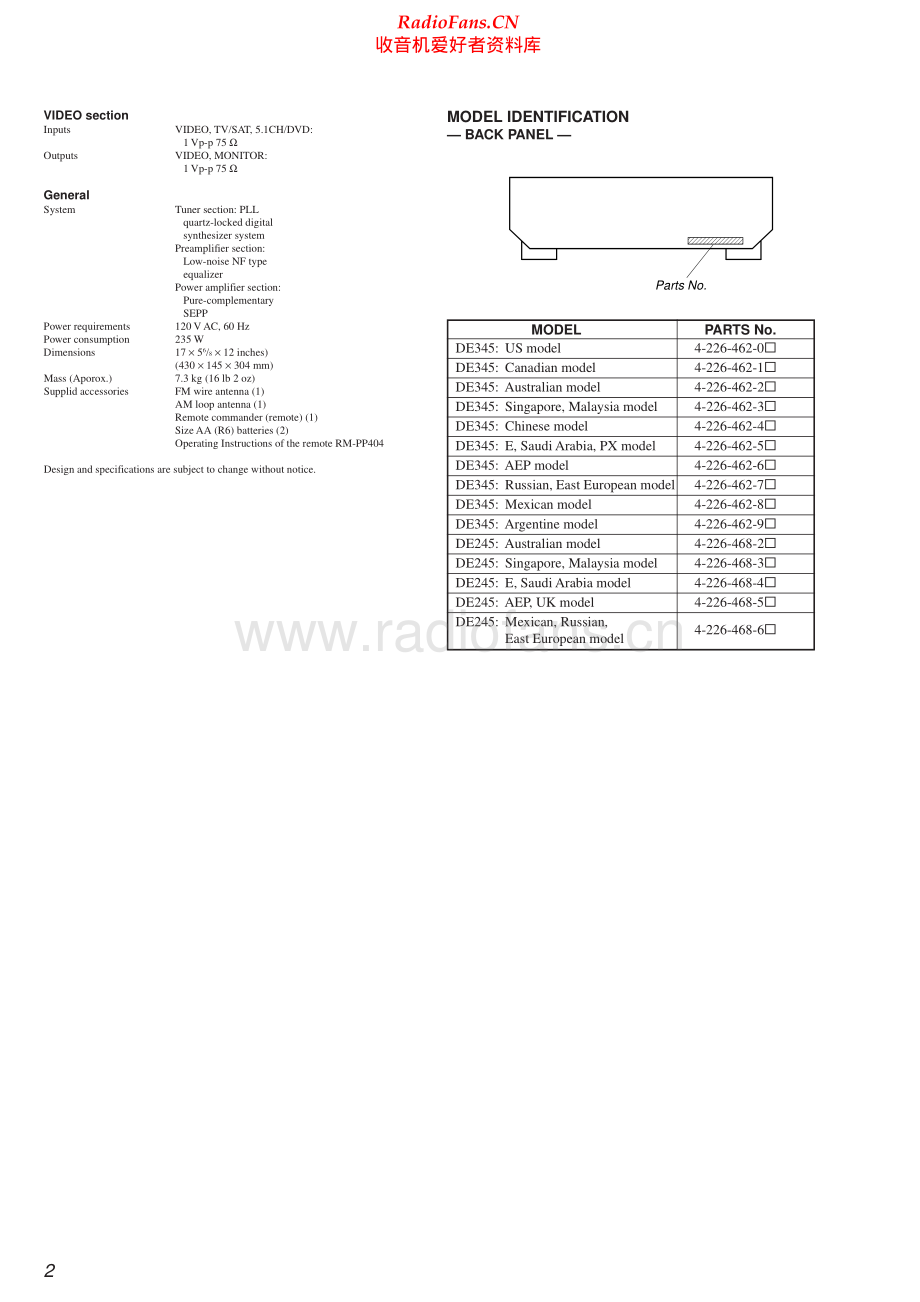Sony-STRDE245-rec-sm 维修电路原理图.pdf_第2页