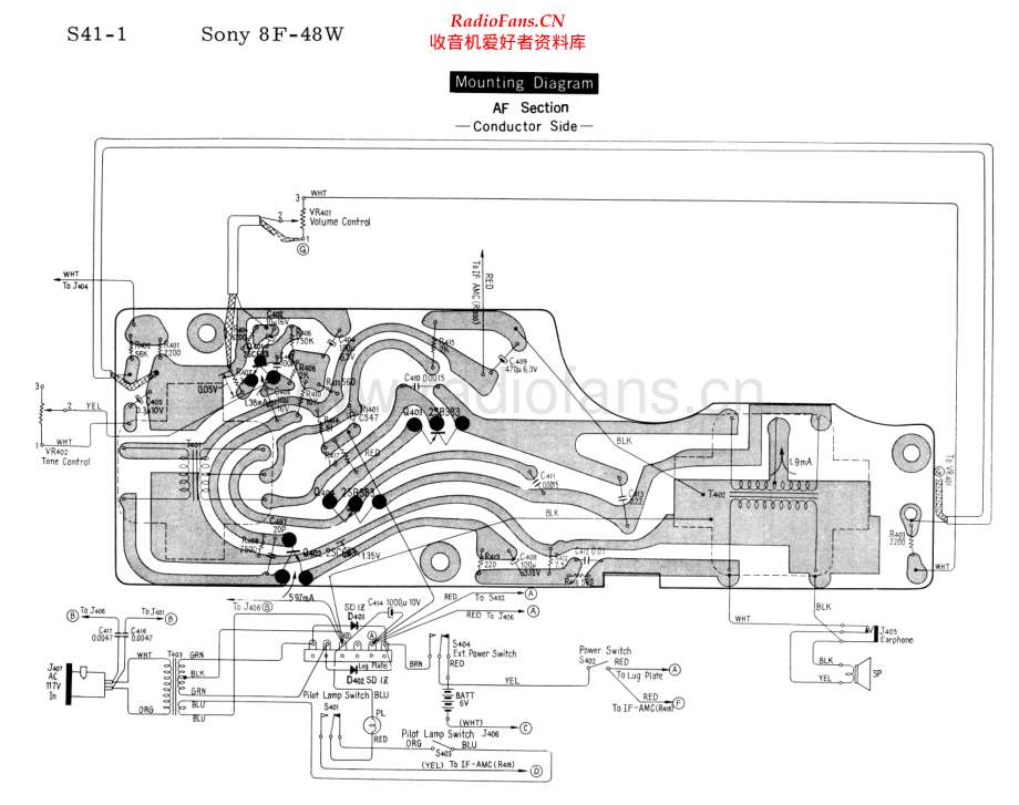 Sony-8F48W-rec-sm 维修电路原理图.pdf_第2页