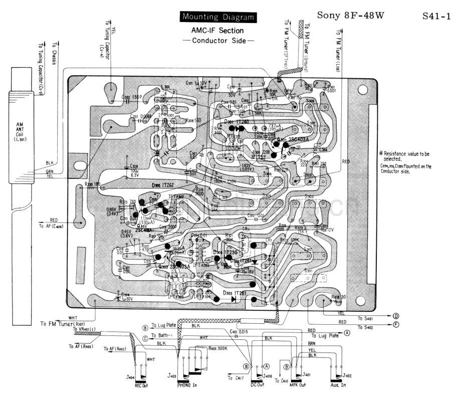 Sony-8F48W-rec-sm 维修电路原理图.pdf_第3页