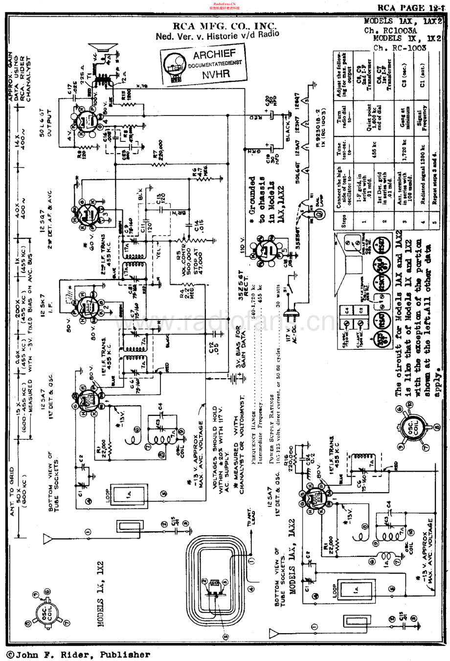 RCA-1X-rec-sm 维修电路原理图.pdf_第1页